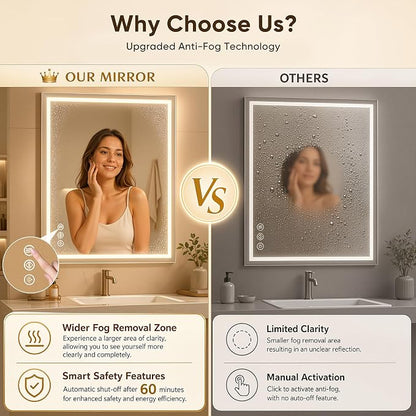 Antok 36x36 LED Bathroom Mirror with Lights, Backlit + Front Lit Vanity Mirror with CRI>90, Dimmable Anti-Fog Smart Mirror with Memory Function, 3 Color Temperatures, Shatterproof Tempered Glass, ETL
