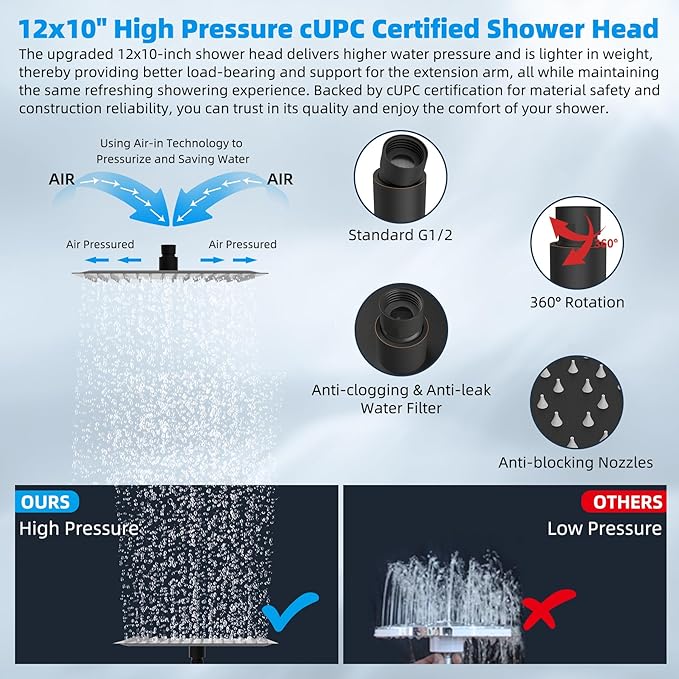 Hibbent 12'' Rain Shower Head with 16'' Extension Arm, Oil Rubbed Bronze | cUPC Certified High Pressure Rainfall Showerhead with Solid Brass Adjustable Shower Head Extension Arm, Fixed Showerheads