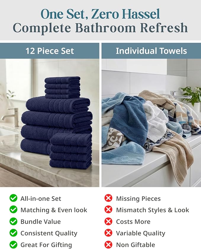 Casa Platino Bathroom Towel Set 12 Piece Soft Absorbent Quick Dry - Navy | Bath Towel Sets For Bathroom - Coordinated Colors, Dobby Border Accent, OEKO-TEX Certified, Ring-Spun Durability