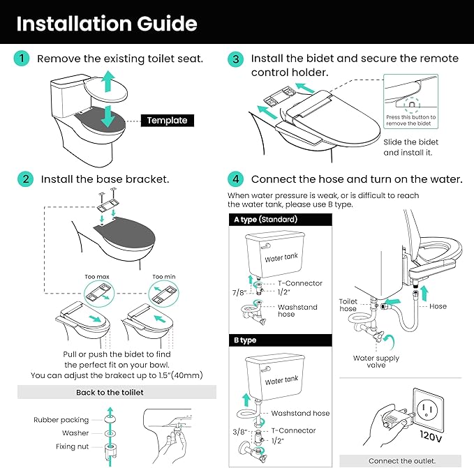 VOVO VB-3100SR Round Bidet Toilet Seat, Warm Water, LED Light, Heated Seat, White, Dryer, Stainless Steel Nozzle, Made in Korea