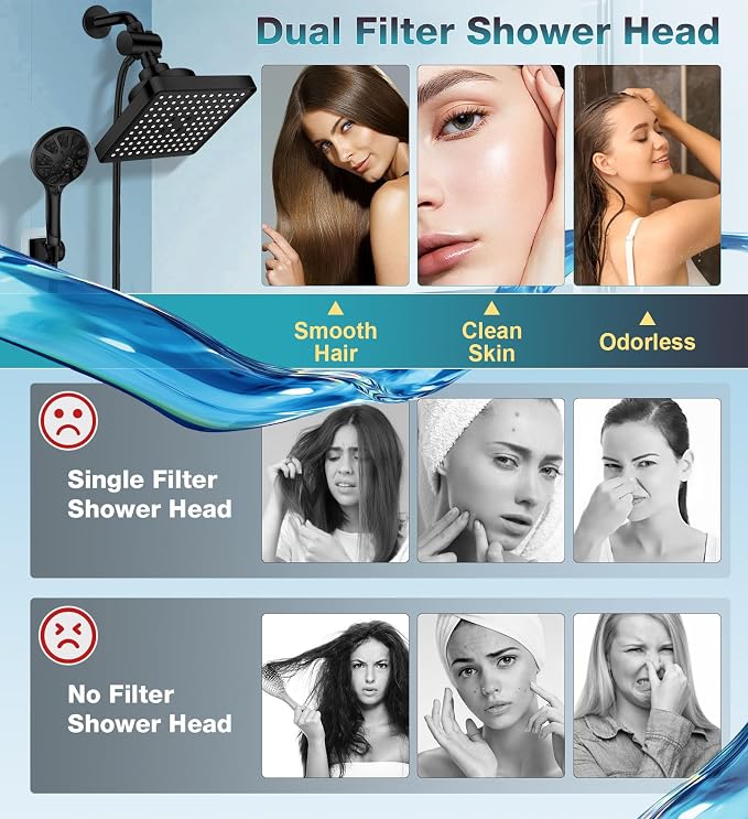 High Pressure Black Dual Filtered Rain Shower Head Combo for Hard Water | 10 Modes Handheld Shower Head Built in Water Filtration, 6 inch Rainfall Shower Head with Filter to Soft Water