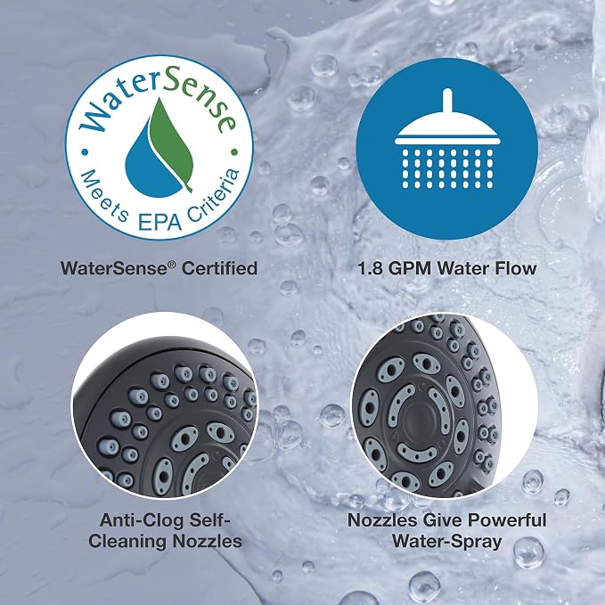 Danco Matte 5 Settings Showerhead 1.8 gpm