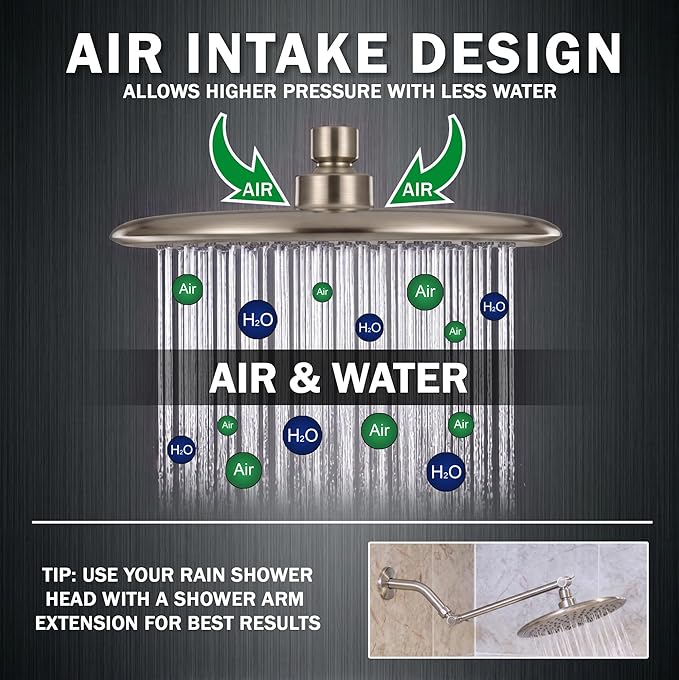 Waterfall Showerhead - 2.5 GPM - Brushed Nickel | 9 Inch Large Overhead Rain Shower Head With Self-Clean Nozzles, Adjustable Brass Ball Joint, High Flow Best With Extender Arm