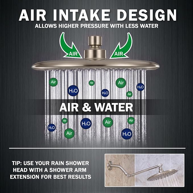Waterfall Showerhead - 1.8 GPM - Brushed Nickel | 9 Inch Large Overhead Rain Shower Head With Self-Clean Nozzles, Adjustable Brass Ball Joint, High Flow Best With Extender Arm