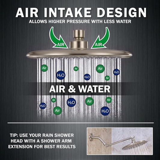 Waterfall Showerhead - 1.8 GPM - Brushed Nickel | 9 Inch Large Overhead Rain Shower Head With Self-Clean Nozzles, Adjustable Brass Ball Joint, High Flow Best With Extender Arm
