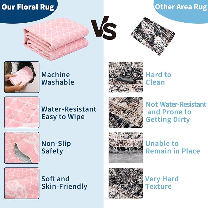 GarveeHome Washable Pink Rugs 2x6 Scalloped Kitchen Runner Rug Hallway, Non-Slip Bordered Bedside Rug, Non-Shedding Scalloped Carpet Runner for Laundry Room, Bedroom, Living Room, Pink