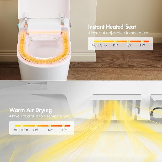 One Piece Smart Bidet Toilet, Auto Lid, Wash & Dry, White | Foot Sensor Flush, Heated Seat, Instant Warm Water, Adjustable Wash Settings, Self Cleaning Wand, Auto Flush, Pre Wet