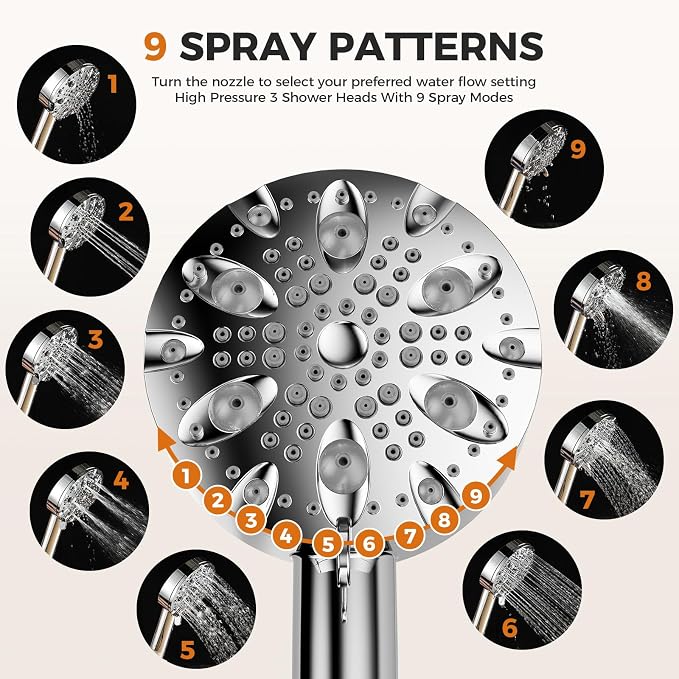 Dual Shower Head with Extra Handheld Sprayer for Couples & Families | 3 Shower Heads & 9 Spray Modes, High Pressure Tandem Shower, 180° Adjustable, Simultaneous Use, Easy Install