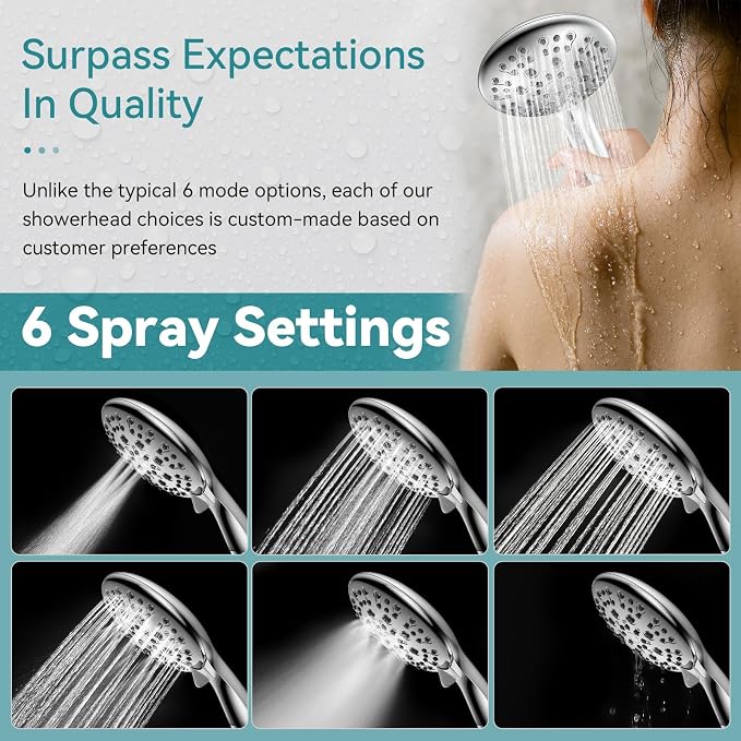 JDO High Pressure Handheld Shower Head, 6 Spray Settings, 4.3" High Flow Hand Shower Set with 59" Stainless Steel Hose and Adjustable Bracket for Bathroom Gym Hotel