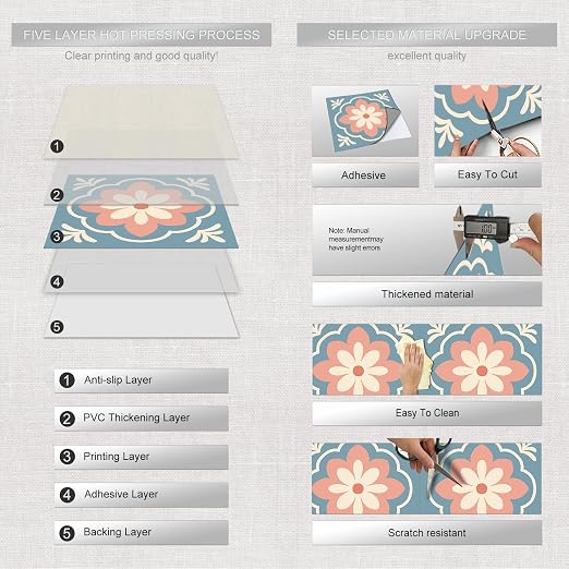 Retro Blue Pink Flower Peel and Stick Floor Tiles 12x12 Inch 10PCS | Retro blue pink cream flower tile pattern vinyl floor stickers for kitchen bathroom entryway and indoor home decor