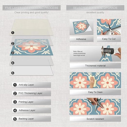 Retro Blue Pink Flower Peel and Stick Floor Tiles 12x12 Inch 10PCS | Retro blue pink cream flower tile pattern vinyl floor stickers for kitchen bathroom entryway and indoor home decor