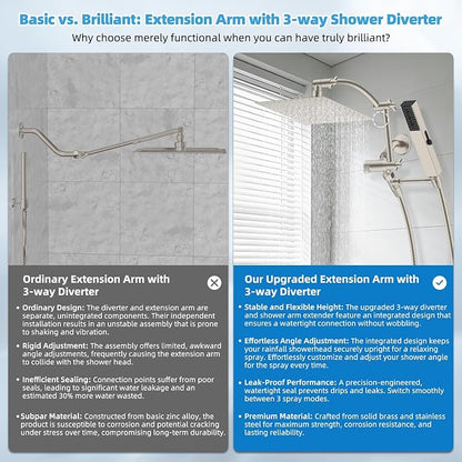 Hibbent All Metal CUPC Certified 8'' Rainfall Shower Head, Dual Shower Head Combo, High Pressure Handheld 4 Sprays Shower Wand, 16'' Adjustable Extension Arm, 71'' Hose, Shower Holder, Brushed Nickel