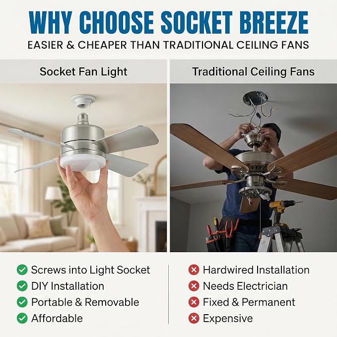 Bell+Howell Socket Breeze 15.4" Socket Fan Light with Remote Control | 1000 Lumens, 3 Fan and Light Modes, Portable, Easy to Install Ceiling Fan Replacement for Bedroom, Kitchen, Living Room