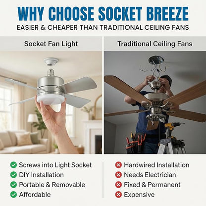 Bell+Howell Socket Breeze 15.4" Socket Fan Light with Remote Control | 1000 Lumens, 3 Fan and Light Modes, Portable, Easy to Install Ceiling Fan Replacement for Bedroom, Kitchen, Living Room