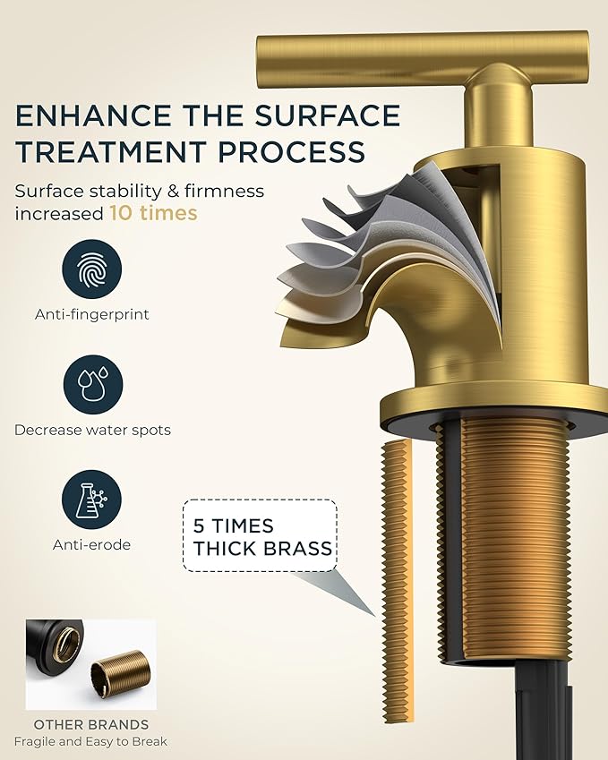 FORIOUS 8 Inch Brushed Gold Bathroom Faucet 3 Hole, Widespread Gold Faucet | Widespread Gold Sink Faucet Bathroom with 360° Swivel Spout, 2 Handle Gold Vanity Faucet 3 Holes with Water Saving Aerator