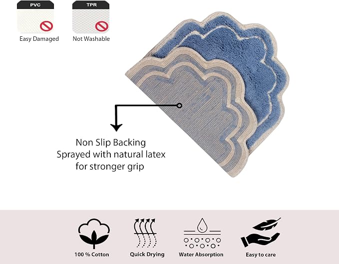 Home Weavers Allure Collection 100% Cotton Tufted Bathroom Rug, Soft and Absorbent Bath Rugs, Non-Slip Bath Carpet, Machine Wash Dry Bath Mats for Bathroom Floor, 21"x54" Runner, Blue