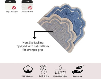 Home Weavers Allure Collection 100% Cotton Bath Rug, Soft & Absorbent Bathroom Rug, Spray Latex Back, Quick Dry, Machine Washable Bath Mat for Floor, Shower & Tub, 17"x24", Blue
