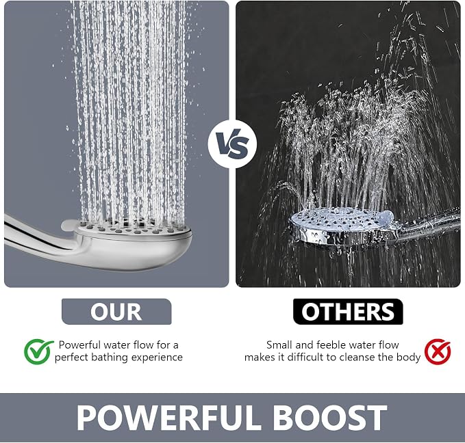 High Pressure Shower Head with Powerful Shower Spray, 5 Spray Modes, Non-Clogging Nozzles（Chrome）