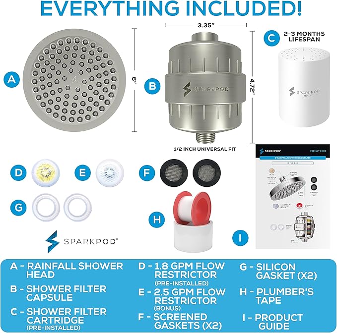 SparkPod Filtered Shower Head, 23-Stage, 6" Round, Brushed Nickel | Showerhead for Hard Water, High Pressure, Reduces Chlorine, Heavy Metals, For Dry Skin & Hair, Removable Capsule Filter