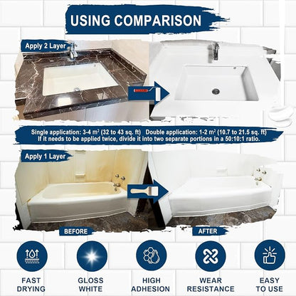 XUDOAI Bathtub Refinishing Kit Gloss White 21.5oz Tub Paint Reglazing | Tub and Tile Refinishing Kit with Tools, Paint for Bathroom/Kitchen/Shower/Porcelain/Sink/Ceramic