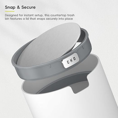 EKO Fandy 0.58 Gal/2.2L Mini Trash Can with Lid, Swing-Top Desktop Trash Can for Bathroom, Countertop, Vanity, Desk or Office, Small Garbage Bin (White) (Pack of 12)