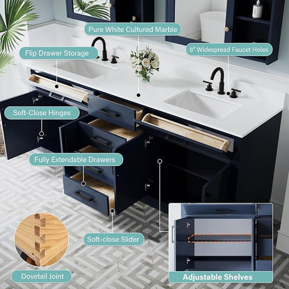80-Inch Bathroom Vanity with Double Sinks W/ 4 Doors & 4 Drawers & 2 Flip Drawers, Navy Blue Vanity W/Matte Black Handles