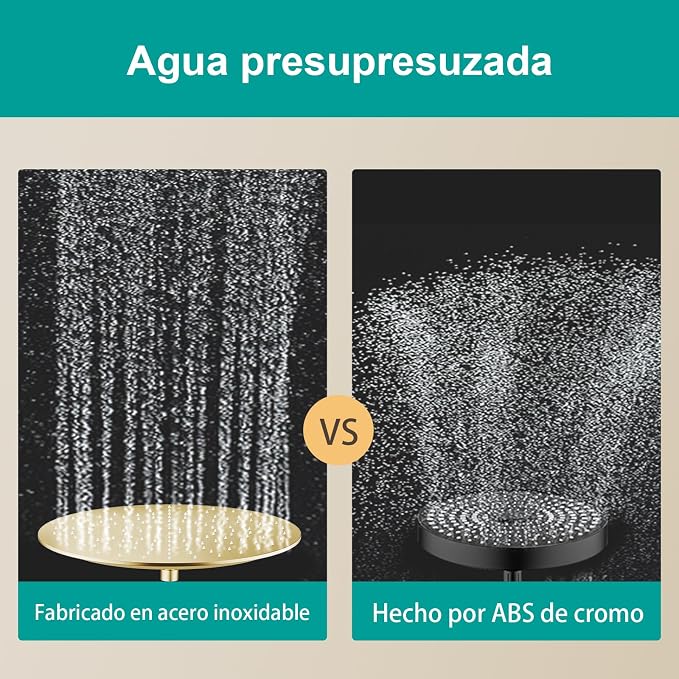All Metal Rain Shower Head - Heavy Duty Stainless Steel, Easy Install, High Water Flow, Ultra-Thin Modern Design for Bathroom (F-Brushed Gold, 16)