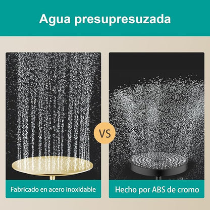 All Metal Rain Shower Head - Heavy Duty Stainless Steel, Easy Install, High Water Flow, Ultra-Thin Modern Design for Bathroom (F-Brushed Gold, 16)