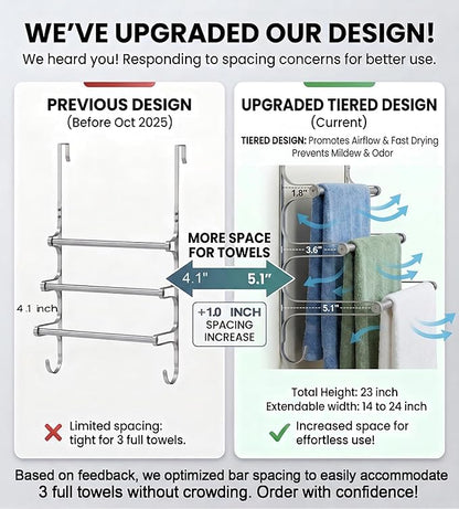 CANYAVE Over The Door Towel Rack, Over Door Towel Rack for Bathroom Door, Triple Towel Storage Holder with Hooks (Silver)
