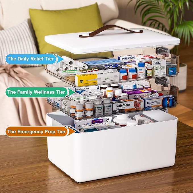 MOPUP 3-Tier Medicine Craft,Sewing,Art,Organizer Storage,Portable Latch Bin with Lid and Leather Handle,Pill Bottle, First Aid, A Household Essential