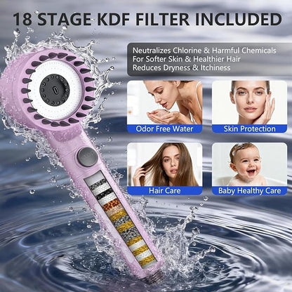 Filtered Shower Head with Handheld, High Pressure Water Flow and Multiple Spray Modes Shower Head with Filter, Power Wash for Hard Water, Showerhead with ON/OFF Switch for Pets Bath (Purple) | ON/OFF Switch,4 Spray,Built-in Power Wash,Detachable Shower...