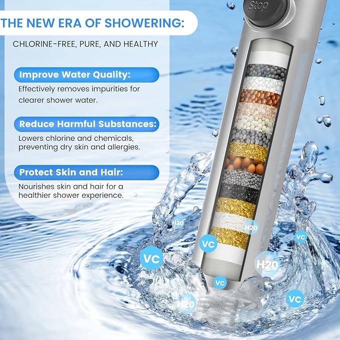 Filtered Shower Head with Handheld, High Pressure Water Flow and Multiple Spray Modes Shower Head with Filter, Power Wash for Hard Water, Showerhead with ON/OFF Switch for Pets Bath (Silver) | ON/OFF Switch,4 Spray,Built-in Power Wash,Detachable Shower...