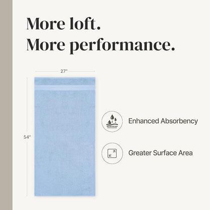 Modern Threads - Spun Loft 6-Piece 100% Combed Cotton Towel Set - Bath Towels, Hand Towels, & Washcloths - Super Absorbent & Quick Dry - 600 GSM - Soft & Plush, Blue