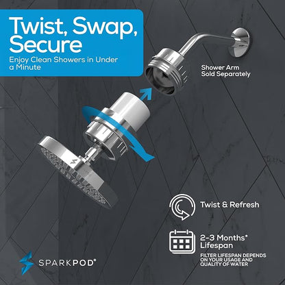 SparkPod Filtered Shower Head, 23-Stage, 6" Round, Polished Chrome | Showerhead for Hard Water, High Pressure, Reduces Chlorine, Heavy Metals, For Dry Skin & Hair, Removable Capsule Filter