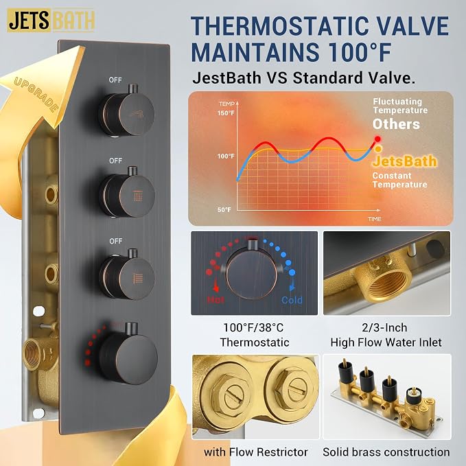 Thermostatic Dual Rainfall Head Oil Rubbed Bronze Shower System | Ceiling Mounted Full Body Shower Faucet Set with Thermostatic Valve for Couples/ 2-Person，16“+6”Shower Head & handheld