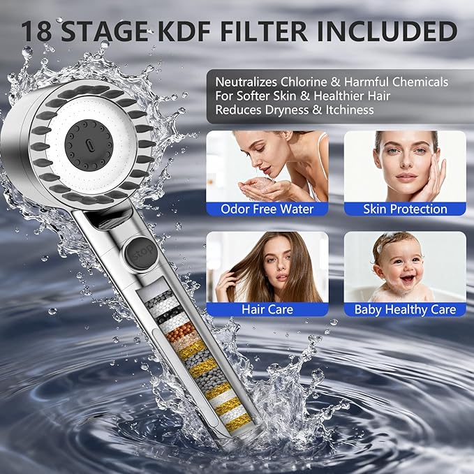 Filtered Shower Head with Handheld, High Pressure Water Flow and Multiple Spray Modes Shower Head with Filter, Power Wash for Hard Water, Showerhead with ON/OFF Switch for Pets Bath (Chrome) | ON/OFF Switch,4 Spray,Built-in Power Wash,Detachable Shower...