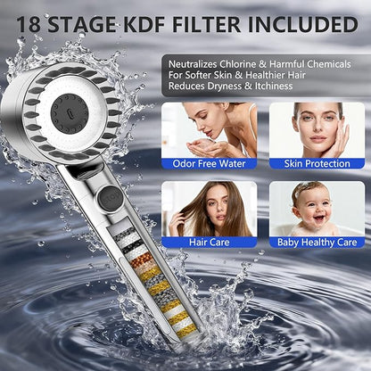 Filtered Shower Head with Handheld, High Pressure Water Flow and Multiple Spray Modes Shower Head with Filter, Power Wash for Hard Water, Showerhead with ON/OFF Switch for Pets Bath (Chrome) | ON/OFF Switch,4 Spray,Built-in Power Wash,Detachable Shower...
