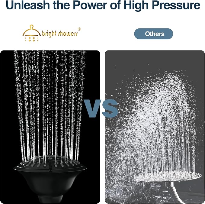 BRIGHT SHOWERS High Pressure Rain Shower Head, Fixed Shower Head with 5 Spray Settings, Adjustable Angle and Anti-Clog Nozzles, Matte Black