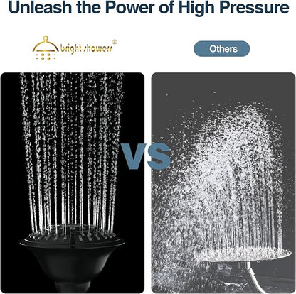 BRIGHT SHOWERS High Pressure Rain Shower Head, Fixed Shower Head with 5 Spray Settings, Adjustable Angle and Anti-Clog Nozzles, Matte Black