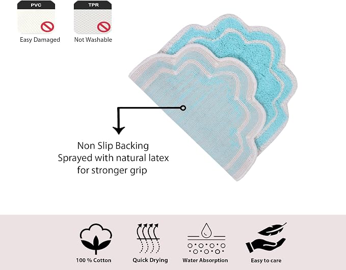 Home Weavers Allure Collection 100% Cotton Tufted Bathroom Rug, Soft and Absorbent Bath Rugs, Non-Slip Bath Carpet, Machine Wash Dry Bath Mats for Bathroom Floor, 21"x34" Bath Rug, Turquoise