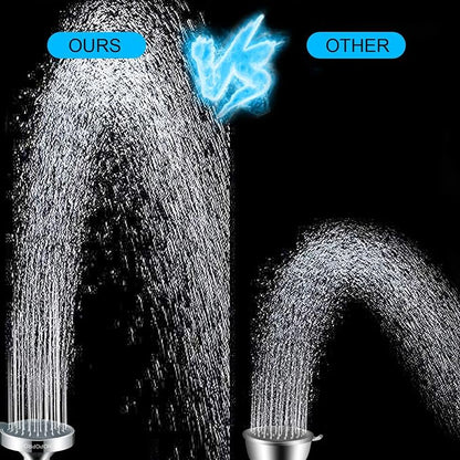 4.1 Inch High Pressure Shower Head with 5 Different Shower Spray Modes, HOPOPRO High Flow Fixed Showerheads, ABS Rain Shower Head, 1-Minute Quick Installations, Modern Look