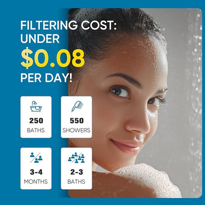 Cobbe Filtered Shower Head with Handheld, High Pressure 6 Spray Mode Showerhead with Filters, Water Softener Filters Beads for Hard Water - Remove Chlorine - Reduces Dry Itchy Skin, Brushed Nickel