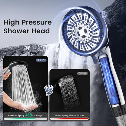 Filtered Shower Head with Handheld,High Pressure Shower Heads with Filters | 8 Mode,Built-in Power Wash,Detachable Anti-clog Nozzles Shower Heads,Water Softener,Remove Chlorine,Hose,Adjustable Bracket