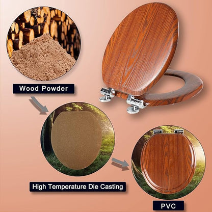 Round Toilet Seat Molded Wood Toilet Seat with Quietly Close and Quick Release Hinges, Easy to Install also Easy to Clean by Angol Shiold (Round, Brownish Red)