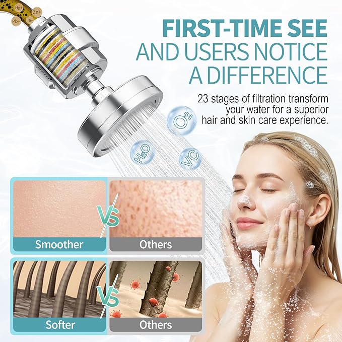 SR SUN RISE Filtered Shower Head with 3 Replaceable Filter Cartridges, 20+3 Stage Shower Filter Head for Hard Water, High Pressure Shower Head with Filters Removes Chlorine, Harmful Substances
