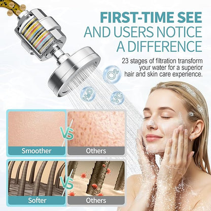SR SUN RISE Filtered Shower Head with 3 Replaceable Filter Cartridges, 20+3 Stage Shower Filter Head for Hard Water, High Pressure Shower Head with Filters Removes Chlorine, Harmful Substances