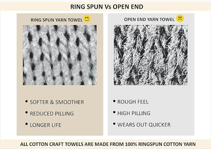 COTTON CRAFT Hooded Bath Towel for Adults – 2 Pack 100% Cotton Bath Sheet | Waffle Weave Oversized 35x70 inch Ringspun Terry Bath Wrap with a hood - Soft Super Absorbent Quick Dry – 450 GSM – Grey