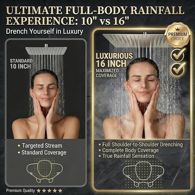 16 Inch Rain Shower Head,Rainfall Showerhead for Bathroom | All Metal 304 Stainless Steel with 324 Silicone Nozzel, Full Body Coverage,Ceiling Mount,Brushed Nickel