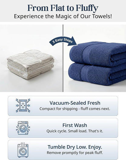 LANE LINEN Bath Towel Set Absorbent Quick Dry 100% Cotton 6 Piece - Navy | Cotton Towels For Bathroom - OEKO-TEX Certified, Ring-Spun Durability, Ring-Spun Cotton, Terry Weave Comfort