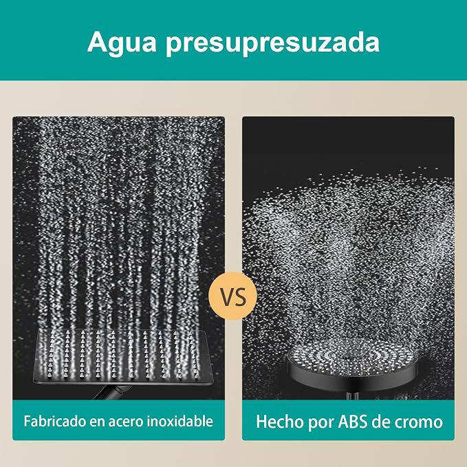 Square Rain Shower Head, High Flow Stainless Steel,Work with any decorative style，All Metal Rainfall Shower Head (Matte Black, 8)